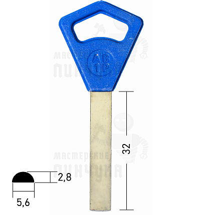 ABL1FP (синий) жёлт.