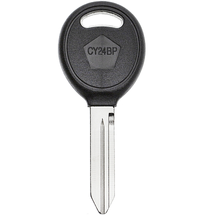 CHR-15.P CY24BP P1795P CY62P126 Y159P
