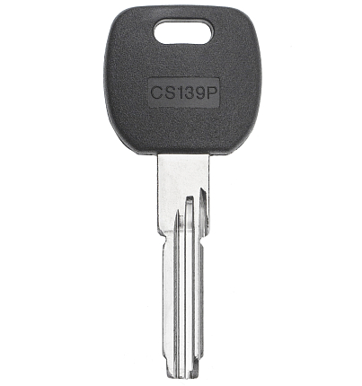 CI60/CI31  CS139P