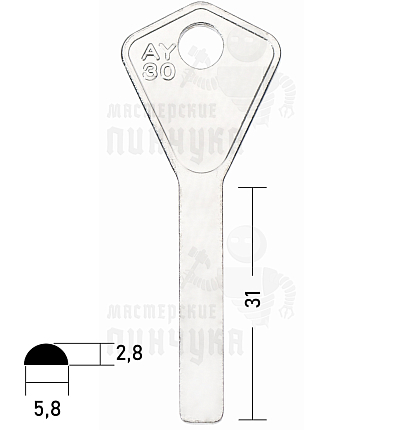 ABL-1